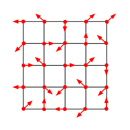 A picture of a grid of vectors